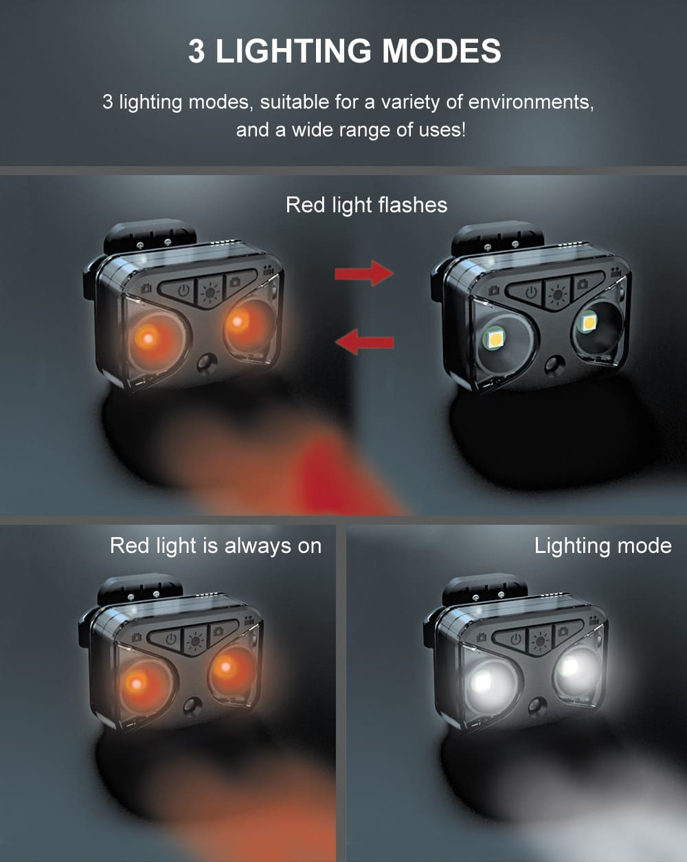 カメラ付き自転車照明 LEDテールライト + ウィンカー