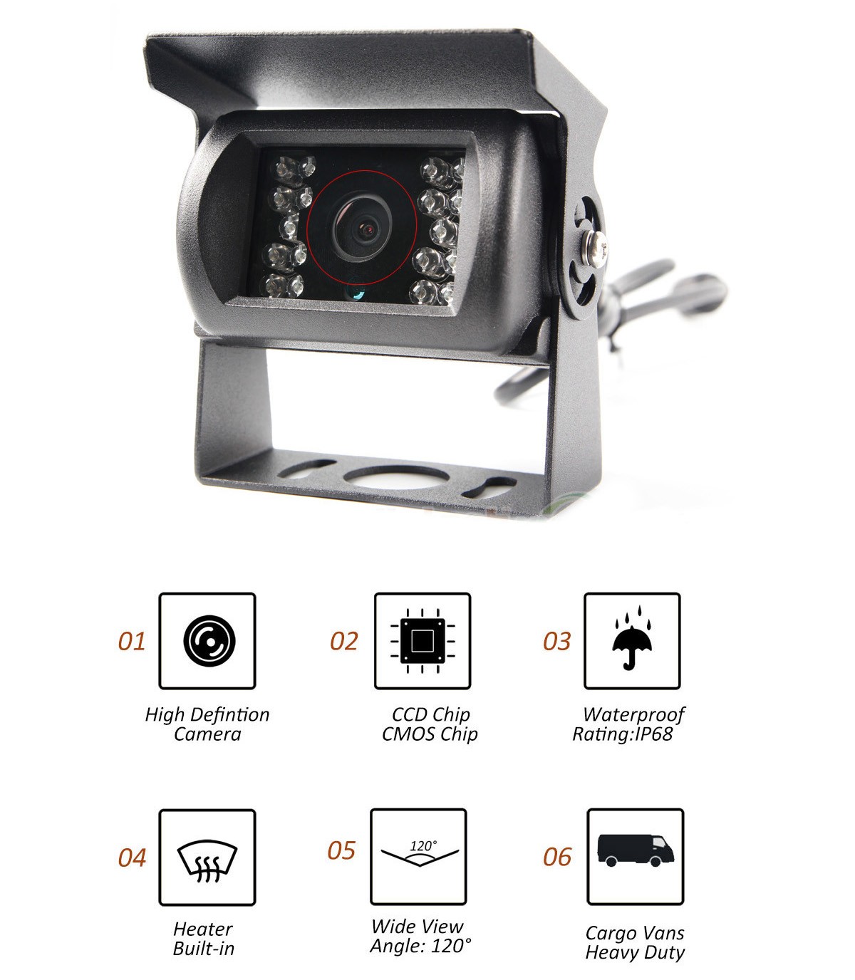 HD カメラは -40°C への耐性 - IP69K 保護