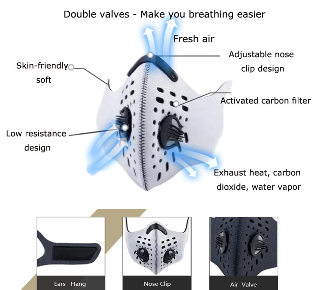 人工呼吸器の構成